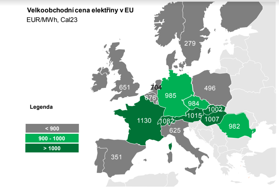 V Polsku levná, u nás drahá. Co může za rozdílné ceny elektřiny v Evropě?