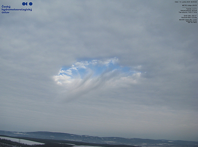 Díry na nebi zaujaly nejen meteorology. Tvoří se za vzácné shody okolností