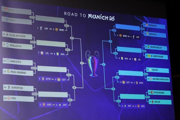 

Duel posledních vítězů: Real Madrid a Manchester City se střetnou hned na úvod vyřazovací fáze LM

